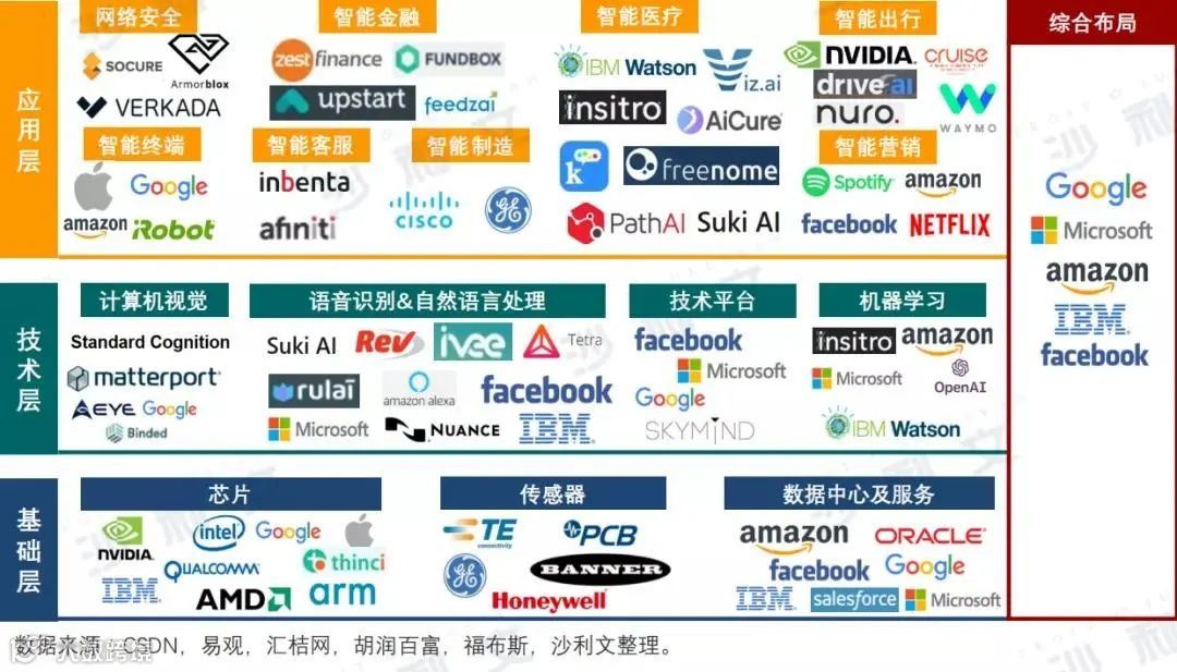 这位院士给正国级、副国级领导讲课，万字讲稿全文来了！