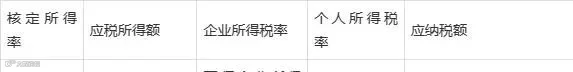 商务部调整不适用市场采购贸易方式出口商品目录范围