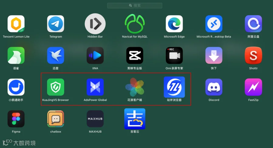 5000字长文，拆解跨境安全（指纹）浏览器业务背景及产品设计