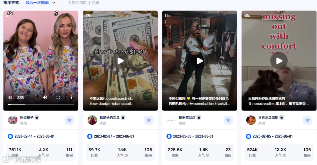 你不得不知道的五大TikTok引流方案！