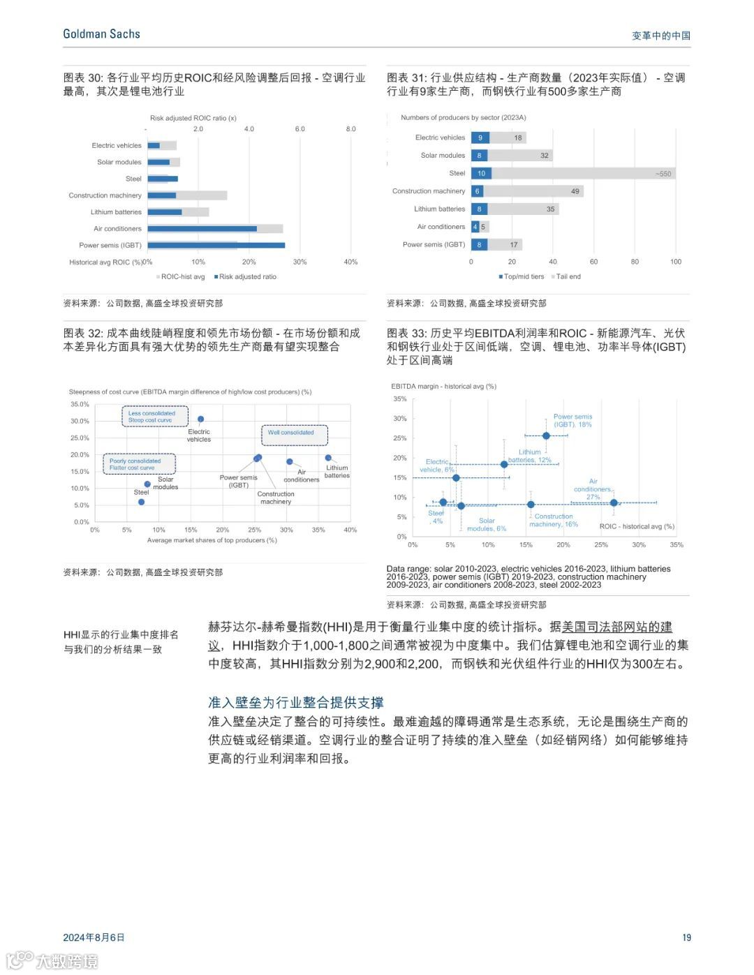高盛:最惊艳的中国制造业报告,七大行业深度分析(可下载)