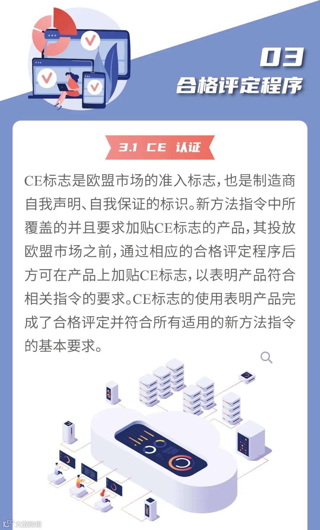 技贸破冰与筑篱 | 移动终端设备出口欧盟技贸措施指南