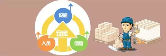 技能Get√| 教你打造一流电商仓库的4个关键
