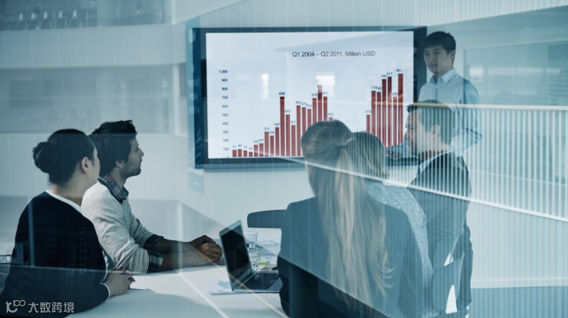 如何精细化运营国际站店铺?