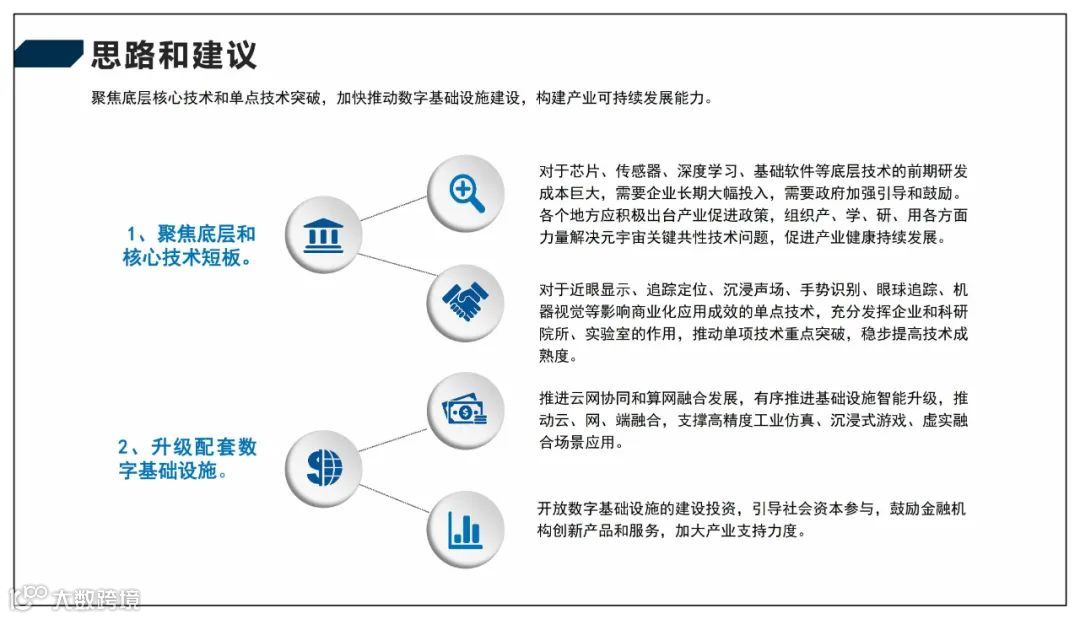 2022元宇宙产业技术和创新应用白皮书