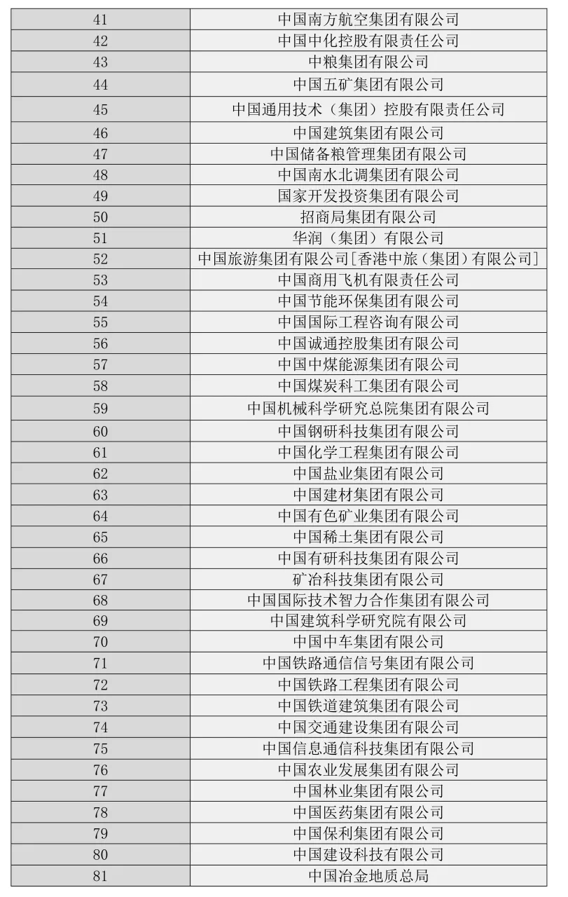 业务研究:虚假贸易“十不准”规定出台后的业务建议
