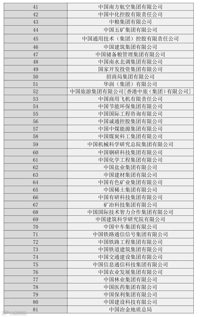 业务研究：虚假贸易“十不准”规定出台后的业务建议
