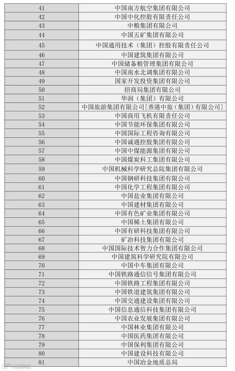 业务研究:虚假贸易“十不准”规定出台后的业务建议