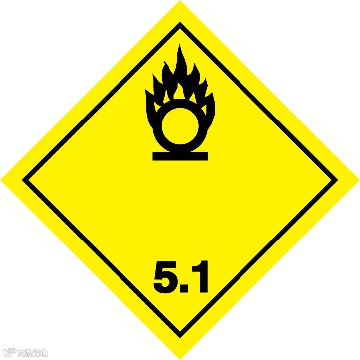 注意!这些食品添加剂还是危险化学品