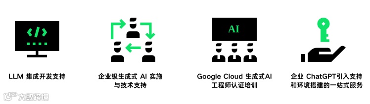 Google Workspace 扩展 Gemini 功能，惠及数百万客户