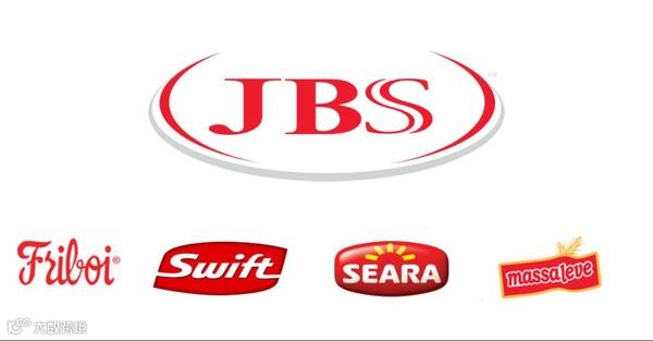 一文了解进口巴西牛肉