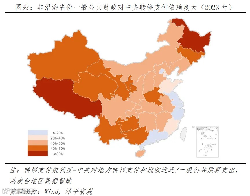 新一轮财税改革箭在弦上