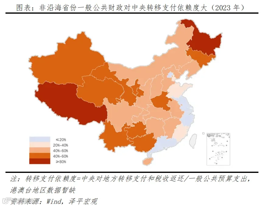 新一轮财税改革箭在弦上