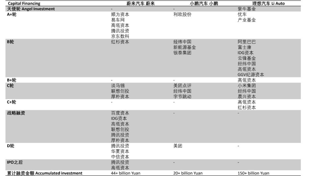 赵巍：中国新能源汽车产业的国际化特征与“出海”挑战