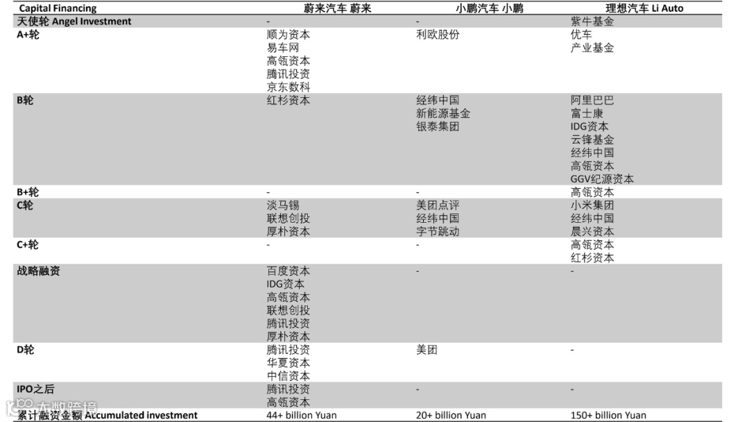 赵巍：中国新能源汽车产业的国际化特征与“出海”挑战