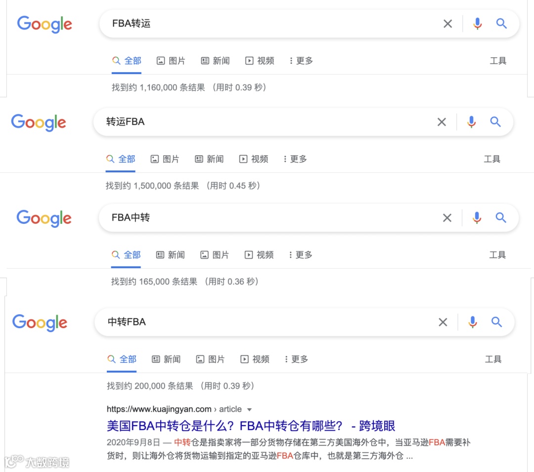 《海外仓OTWB项目实战》之第1篇：海外仓业务和系统介绍