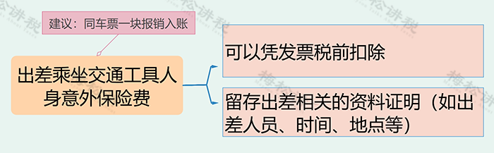 税局明确：这8类个人抬头发票不仅可以报销，还可抵扣进项！