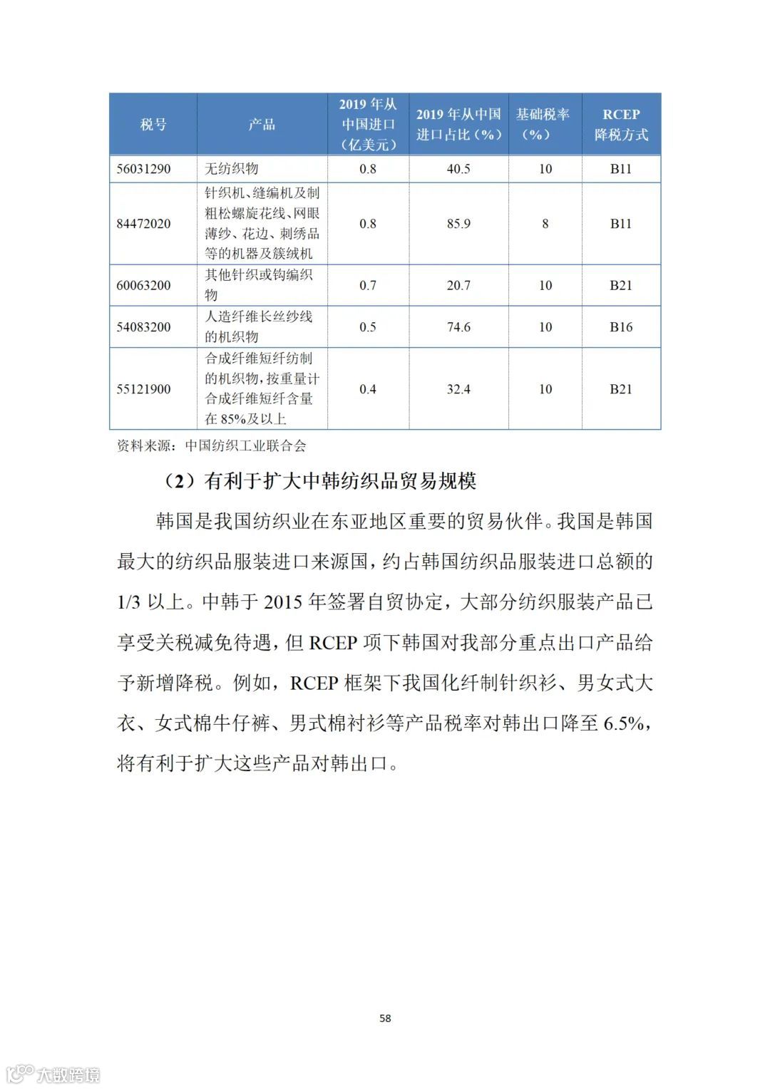 从事跨境电商业务的朋友们注意:商务部推送了一份教材