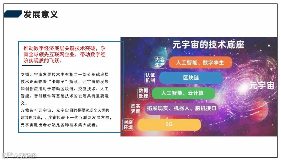 2022元宇宙产业技术和创新应用白皮书