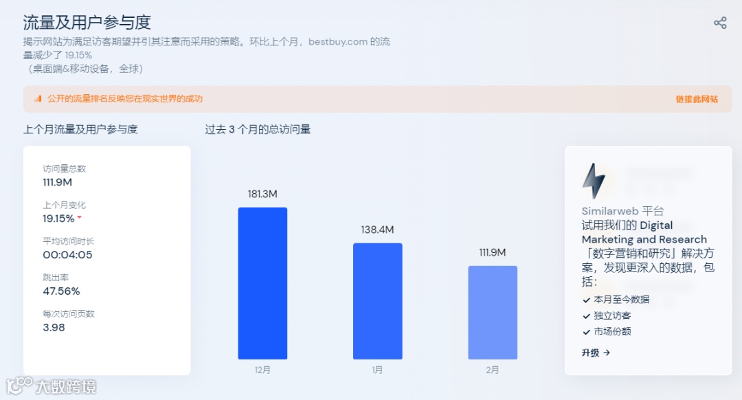 外贸经验：深度调查分析国外客户背景信息的方法！