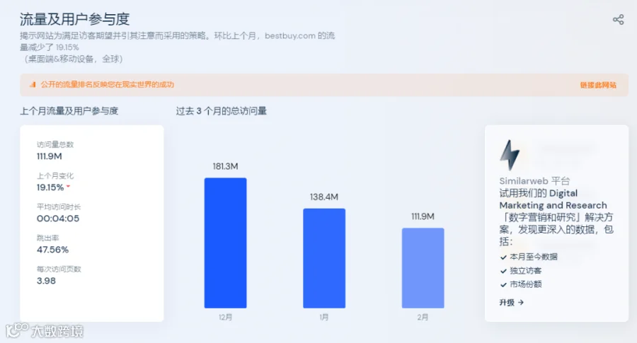 外贸经验:深度调查分析国外客户背景信息的方法!