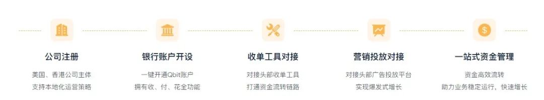 受疫情限制无法出境 ，如何申请海外银行账户？