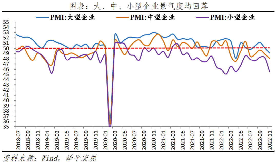2023怎么干?中央经济工作会议传递重大信号