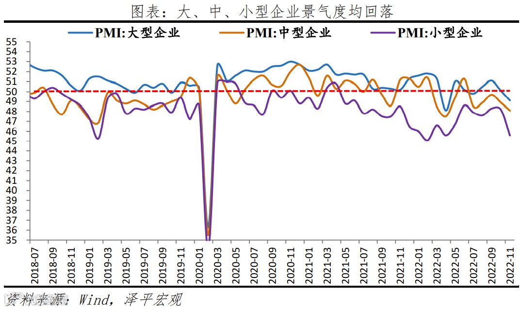 2023怎么干？中央经济工作会议传递重大信号