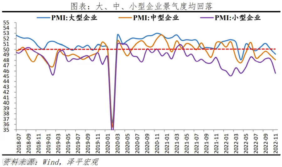 2023怎么干?中央经济工作会议传递重大信号