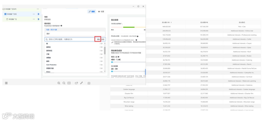 调研产品用户画像常见的5种方式