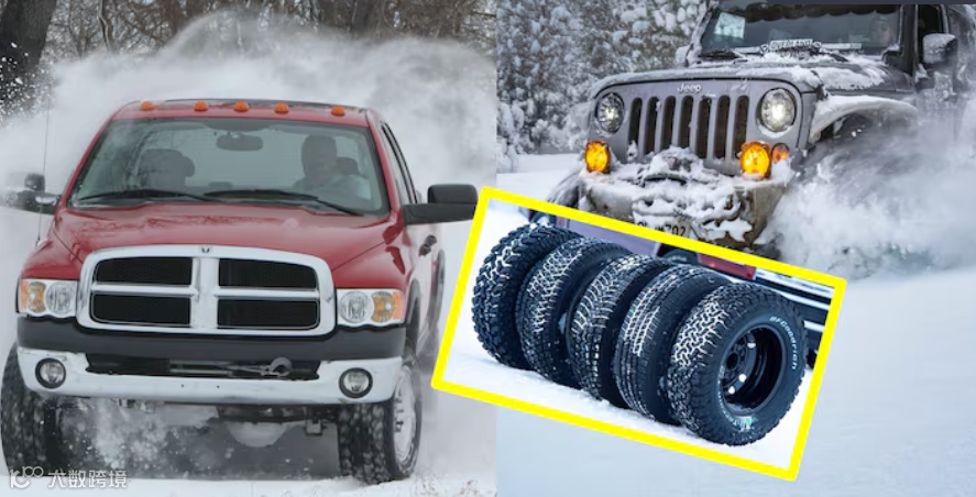 2024跨境电商汽摩配市场洞察报告