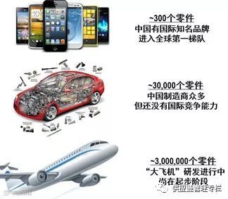 从C919的5500亿订单看航空产业链