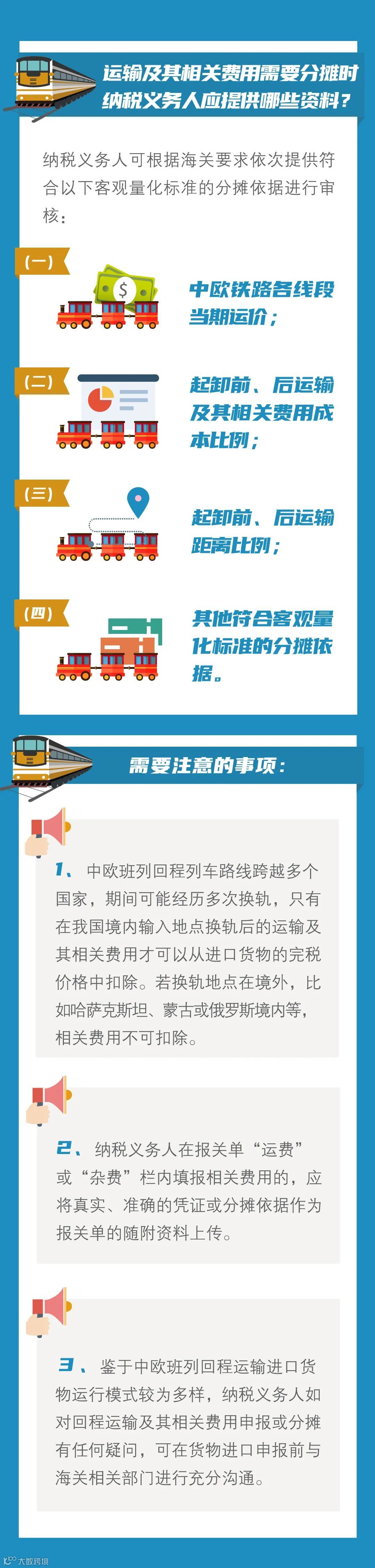 中欧班列回程运费估价及申报小贴士