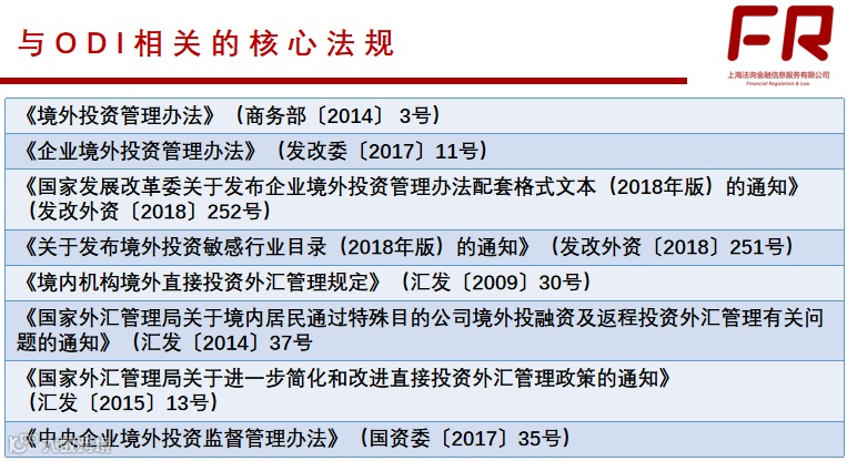 2022跨境业务45个知识要点!