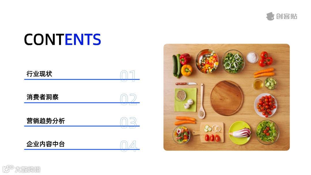 全面放开后，预制菜行业洞察报告