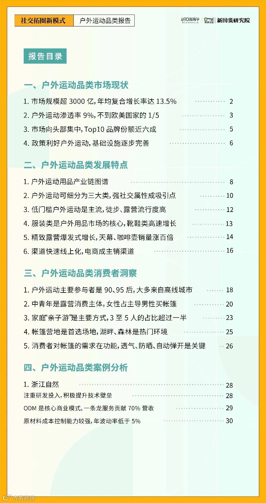 2022年户外运动品类研究报告