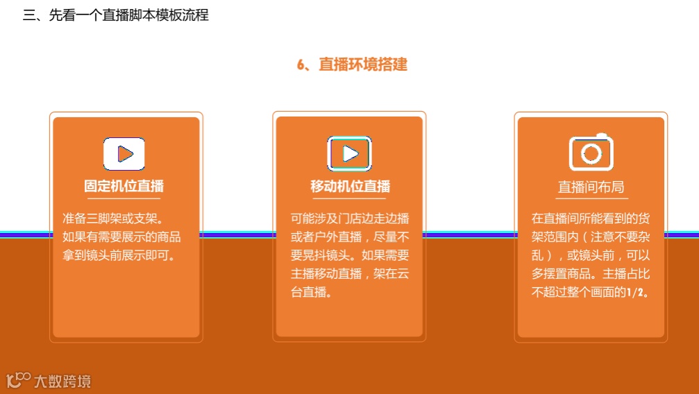 直播脚本设计详细流程全案