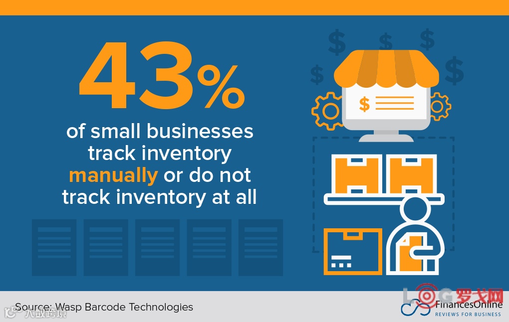 12大全球供应链新趋势！