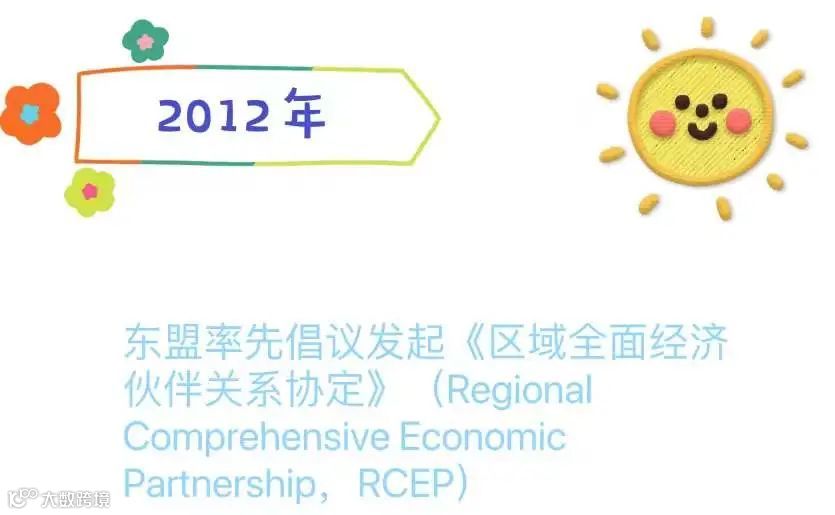 RCEP农产品准入知多少?