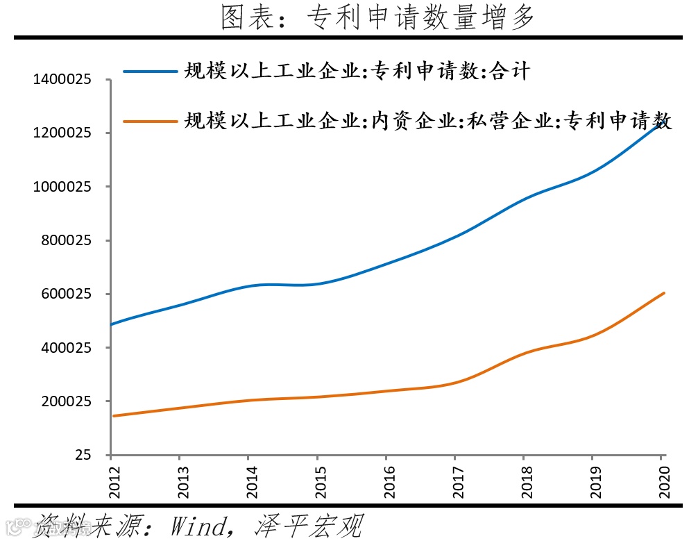 中国民营企业百强排行榜2023