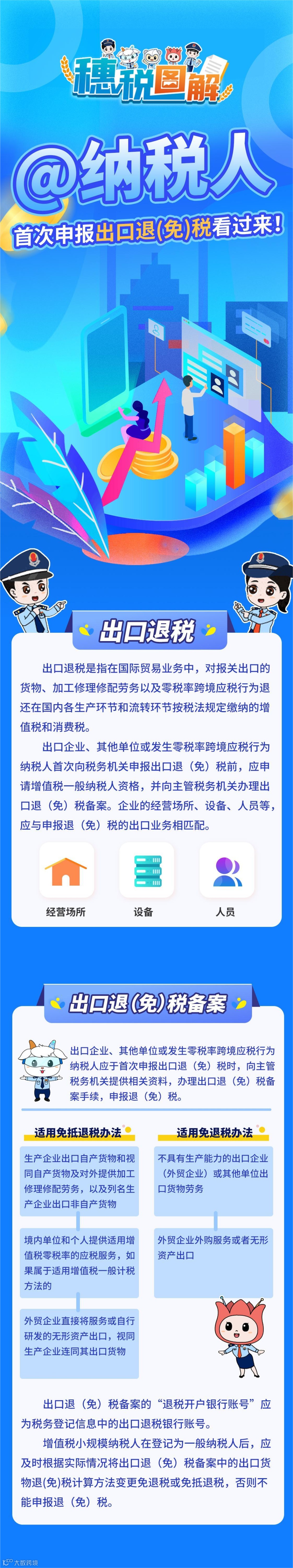 首次申报出口退（免）税操作指南