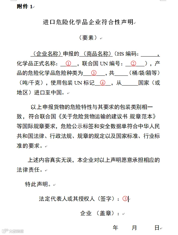 进口危险化学品检验模式改革试点