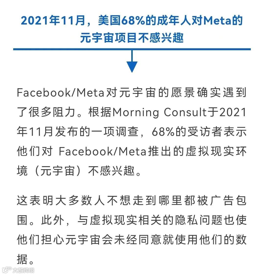 24个关于元宇宙的统计数据