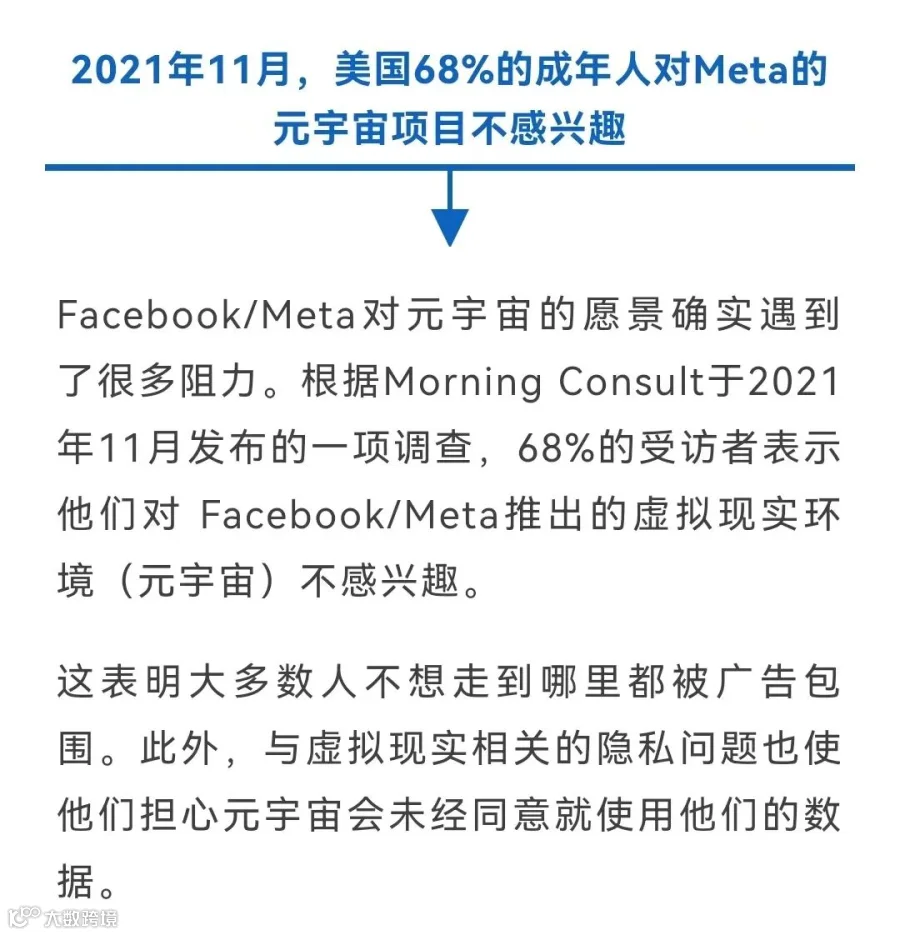 24个关于元宇宙的统计数据