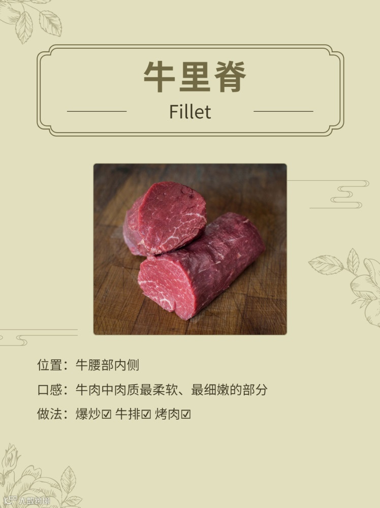 一文了解进口巴西牛肉