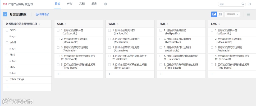 团队的产品规划为何总是感觉效果一般？