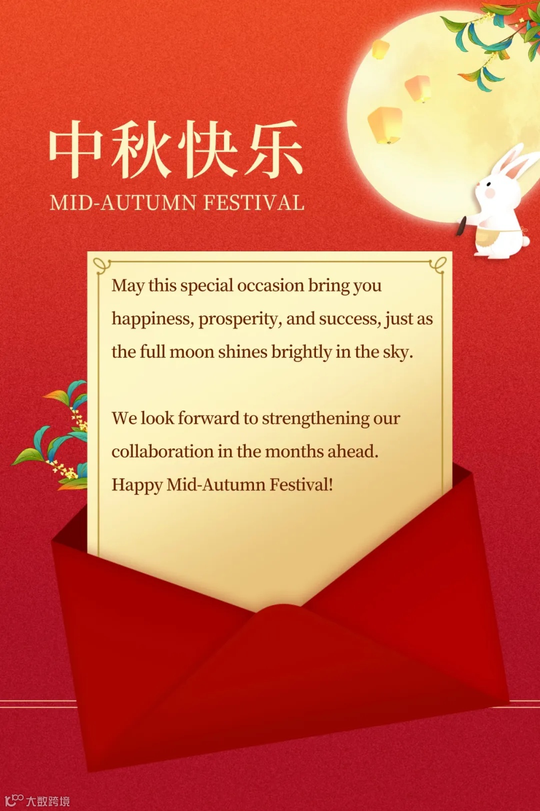 中秋节要给哪些国家的买家发贺卡?(内附英文贺卡模板)