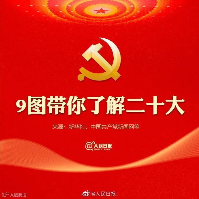 为什么党的二十大如此重要？