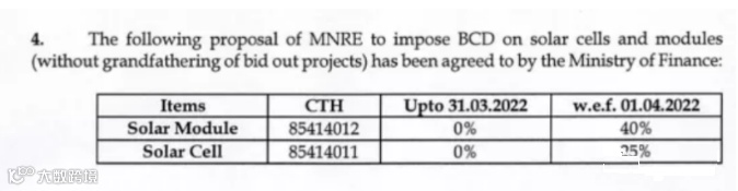 中国这类企业好消息！印度终止调查！