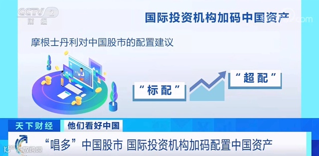 中国经济对全球企业持续释放“磁力”